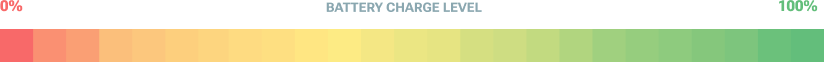 key: battery charge level