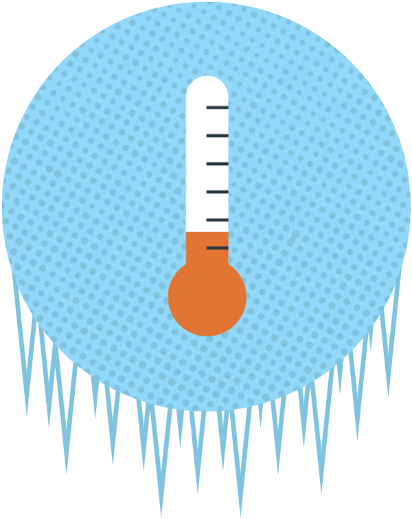 thermometer