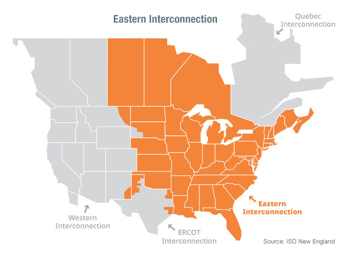 The Eastern Interconnection