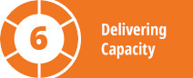 Delivering Capacity