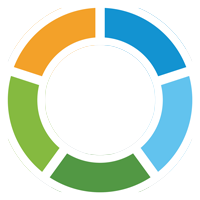 Interconnection Process Doughnut