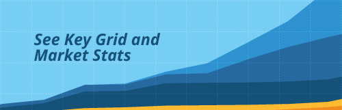 Key Grid and Market Stats