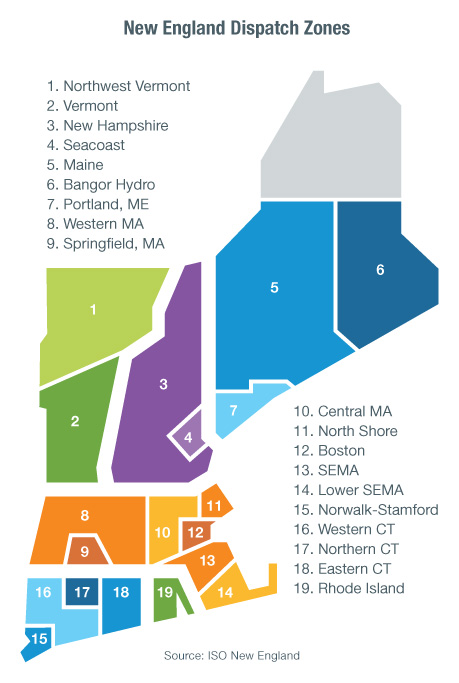 Dispatch Zones