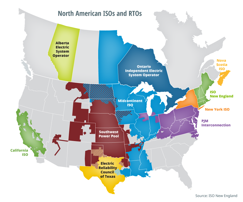 North American ISOs and RTOs