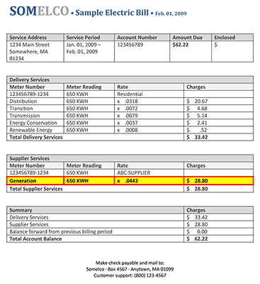 sample retail bill