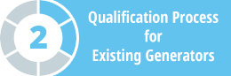 Qualification Process