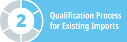 Qualification Process