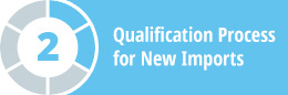 Qualification Process