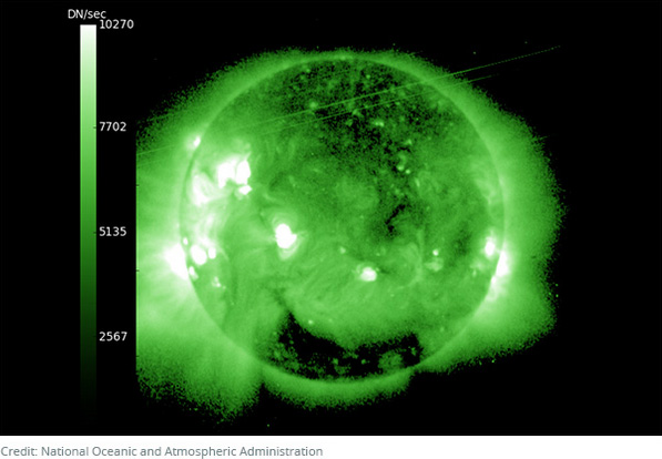 geomagnetic disturbances