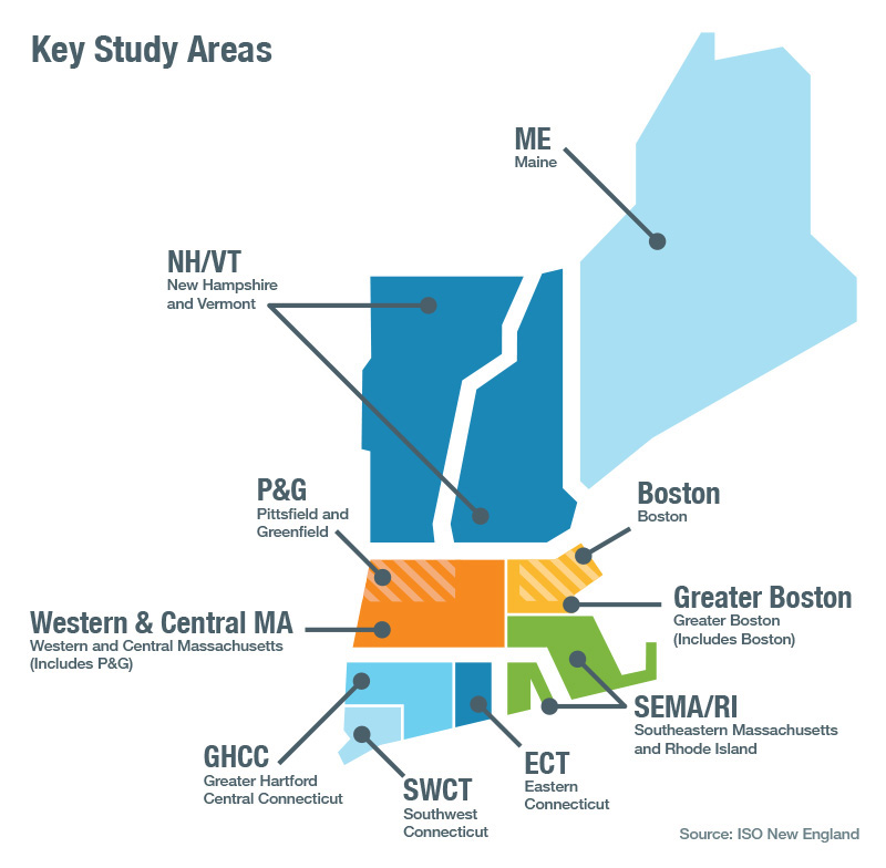 New England Key Study Areas Map